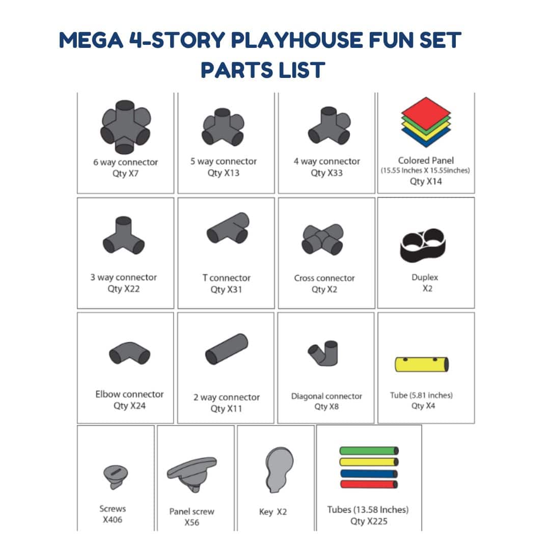 Mega 4-Story Playhouse Fun Set PARTS LIST