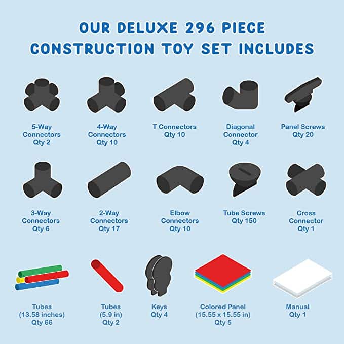 Deluxe cheap building set